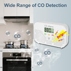 Carbon Monoxide Detector Powered by AA Battery (not Included),CO Monitoring Alarm with LCD Display Screen, Used for Home Basement Kitchen, Hotel Garage, Bedroom, Living Room Voice Alarm 4 Pack