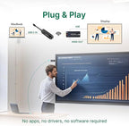 RGBlink Ask Nano 4K Wireless Presentation Kit,Wireless Screen Sharing via USB-C Transmitter & HDMI Receiver for Conference Room & Classroom, Cast Screen Content to TV from Computer