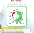 TimeLumi 60-Minute Visual Timer for Kids, Time Management Tool Study Classroom Timer, Home Edition Silent Countdown Timer for Toddler, Teachers and Adults (Green)