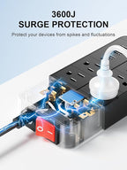 Otovoda Surge Protector Power Strip, 6 Ft Extension Cord with Multiple Outlets & 4 USB Ports (1 USB C PD20W), Multi Plug Extension Outlet Perfer for Home Office Workspace Bedroom, 3600 Joules, Black