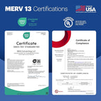 TruFilter Compatible with AprilAire 213 Replacement Filter for AprilAire (2-Pack) - MERV 13 - MADE IN USA - HVAC AC Furnace Filters Allergies, Mold, Bacteria, Smoke, MPR 1900 FPR 10 Air Filter 20x25x4