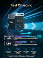AFERIY 3840Wh Portable Power Station,120V AC Outlets x 5,2.5H Fast Charge,3600W LiFePO4 Battery Power Station,Solar Generator for Home Use,Outdoor Camping,Power Outage,Camping,RV,Emergencies