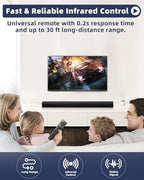 Universal Replacement TV Remote – Compatible with Samsung, LG, Sony, Vizio, Hisense, Philips, RCA, Sharp, Onn, Westinghouse, Element, Sanyo, Emerson, and More Brands