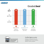 SCHLAGE BE365 CAM 622 Keypad Electronic Deadbolt, Matte Black