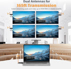 Wireless HDMI Transmitter and Receiver, Support Up to 6 Receivers, 5.8G WELUSOPU HDMI Wireless Extender Casting Video Audio for PC Laptop Camera Cable Box to Multiple TVs Monitors Projectors -165FT