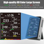 Professional Indoor Air Quality Monitor with AQI Alarms, Portable Real-Time Detector for Home Cars Plants and Pets (Cold Grey)