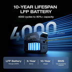 EF ECOFLOW DELTA 3 Portable Power Station, 1024Wh LiFePO4 Battery, Full Charge in 56 Min, 1800W AC/100W USB-C Output, Solar Generator(Solar Panel Optional) for Home Backup Power, Camping & RVs