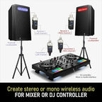 Xvive U3 Microphone Wireless System for DJ Controllers, Mixer to Active（2PACK）