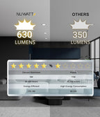 NUWATT 6 Pack 4 Inch Ultra-Thin Bronze LED Recessed Lighting, 5CCT 2700K/3000K/3500K/4000K/5000K Selectable, 630 Lumens, IC Rated, Dimmable Canless Wafer Light, Slim Panel Light, Metal J-Box, ETL