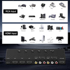 Dingsun 3 Way HDMI 2.0 to HDMI Switcher + 2 Way RCA to HDMI Converter for Fire Stick，ROKU, N64, NGC, Wii, PS2/3/4/5, Xbox Series, Xbox ONE, Switch ect.