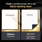 2025 Upgraded Portable Projector Screen - Black Backing,Straight Edges, Foldable, Washable and Wrinkle-Free - for Indoor Home Theater and Outdoor Cinema - 200 inch White 16:9 by IOLIEO