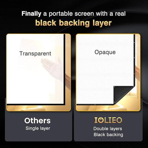 2025 Upgraded Portable Projector Screen - Black Backing,Straight Edges, Foldable, Washable and Wrinkle-Free - for Indoor Home Theater and Outdoor Cinema - 200 inch White 16:9 by IOLIEO