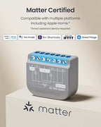 SwitchBot Smart Relay Switch 2PM, Power Metering, Dual Light Control, Built-in Bluetooth Repeater, Wi-Fi & Bluetooth Switch Compatible with Alexa/Apple Home/Google Home/Matter Hub Required, 2.4GHz