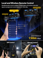 Video Light, COLBOR CL220 Lite 220W Continuous Lighting 2700-6500K Bi-Color CRI96+ 9,430Lux@3.3ft with 10 Light Effects for Film Photography【Carrying Bag and Reflector NOT Included】
