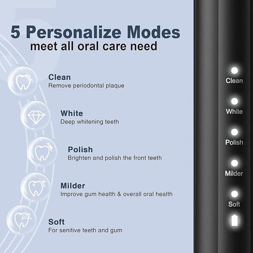 7AM2M Sonic Electric Toothbrush for Adults and Kids, with 8 Brush Heads and Travel Case,5 Modes with 2 Minutes Built in Smart Timer, One Charge Use for 90 Days, Rechargeable Toothbrushes(Black)