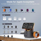 3 in 1 Wireless Charging Station for Apple Devices, PDMAX Qi Mag-Safe Charger Stand & RGB Light, Fast Charging Station for iPhone 17 PRO MAX,16,15 Series&iWatch&Air Pods, Grey(33W Charger Included)