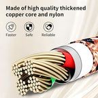 Multi Charging Cable,(3Pack 4FT), Multi Charging Cord 3 in 1 Charging Cable Nylon Braided Universal Charger Phone Charger Cord with Type-C,Micro USB,IP Port for iPhone16/15 Series/Phone&Pad