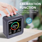 INKBIRDPLUS NDIR Co2 Monitor, Indoor Air Quality Monitor Battery Powered, Detector for Co2, Pm2.5, Pm10, Aqi, Temperature & Humidity,6-in-1 Carbon Dioxide Detector Meter for Home, Grow Tent Etc.