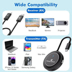 Travel Depot Wireless HDMI Transmitter and Receiver, 1080P 60Hz HD Streaming Media Video/Audio/File HDMI Wireless Extender Kit for Laptop, Camera, Phone to Monitor, ScreenCast Projector