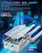 2026 New WiFi Extender Signal Booster, Long Range up to 13355Sq.ft, Wireless Internet Repeater Routers Signal Amplifier for Home, Office, Garage, 8X Faster Access Point with Ethernet Port, 1-Tap Setup