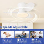 Glowall Small Ceiling Fan with Lights, 25 Inch Flush Mount with Remote Control, Reversible Quiet DC Motor, White, 3 Blades, 6 Speeds, Dimmable LED, Adjustable Color Temperature, Timer