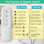 Prichor 99770 Ceiling Fan Remote Control (Remote ONLY) for Hunter 99770 99392 99813, Universal Remote with 3 Speeds & Light Dimmer