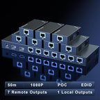 HDMI Extender Splitter 1x7 1080P@60Hz Over Cat 5E/6/7 Ethernet Cable 50m (164ft) Support HDMI loopout EDID Copy POC Function (1 in 7 Out), Monitor