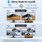 Selore USB C Docking Station Dual HDMI Monitor, USB C to Dual HDMI Adapter with 4K@60Hz HDMI, 100W PD, SD/TF, USB A&C 3.0 Ports, Laptop Docking Station for Dell XPS/HP/Lenovo/Surface/Yoga etc