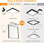 Mcacggo Black 2x2 Surface Mount LED Panel Lights, 40W-30W-20W & 5000K-4000K-3000K Selectable, 0-10V Dimmable, Square, for Kitchen, Shop, 100-277V, ETL, 2 Pack