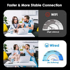 WAVLINK USB-C to Ethernet Adapter with 95W PD - 5Gbps High-Speed, Driver-Free Type-C to RJ45 Ethernet LAN Network Adapter Thunderbolt 5/4/3 Compatible for MacBook Pro/Air, iPad Pro, Dell XPS