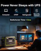 FOSSiBOT F2400 Portable Power Station 2400W (4800W Peak), 2048Wh LiFePO4 Battery Solar Generator with 1100W AC & 500W Solar Charging APP Control,1.5H Fast Charging, for Camping, Home Use, Emergency,RV