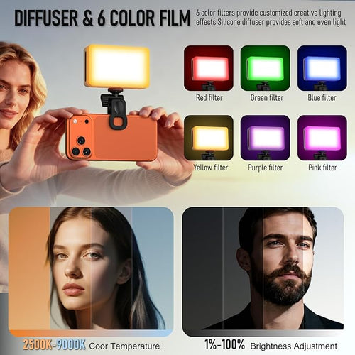 80 LED Video Light, Portable USB Photo Light Dimmable 2500-9000K CRI 95+ 3000mAh Battery with Colored Filters and Clip, Photo Lamp for Phone/iPad/Laptop/Camera