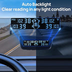 Masoll Tire Pressure Monitoring System, RV/Trailler TPMS with Solar Charging & Auto Calibration, M13 LCD Display tpms 4 sensors (0-87PSI)