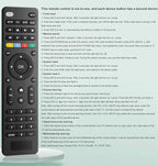 Universal TV Remote Control Compatible with Samsung, LG, Vizio, Sony, Hisense, TCL, Insignia, Toshib, Philips, Sharp and More Brand (NOT Compatible with Rok-Streaming Sticks/Sound Bar, TVs Sticks)