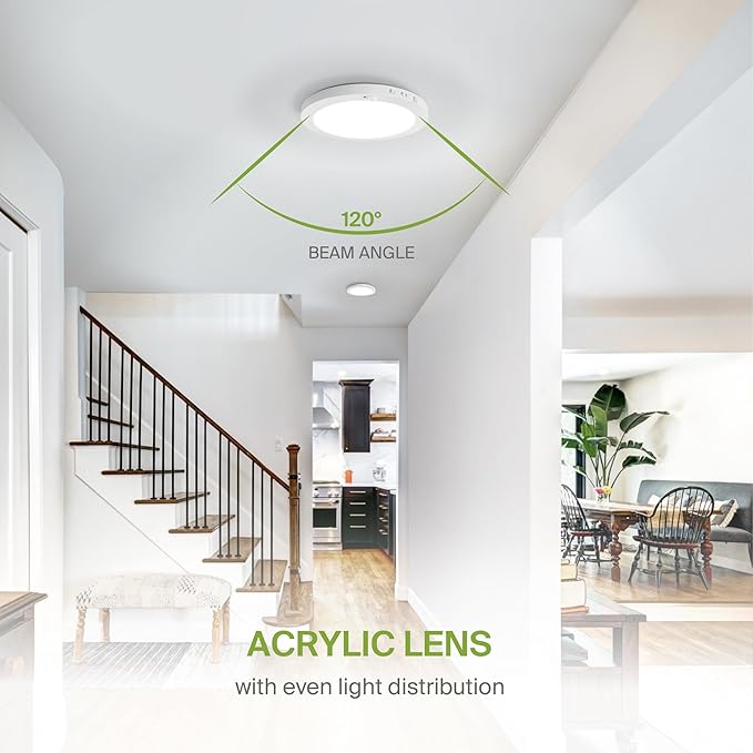 ASD LED 12" Round Flush Mount Ceiling Light Fixture, Low Profile Surface Lighting | 5CCT, Motion Sensored, Ultra-Thin, ETL Listed | 24W 1700LM 2700-6000K 120V | Kitchen, Hallway Lamp | White, 4 Pack