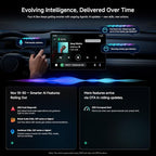 ATOTOMOVE Wireless CarPlay Magic AI Box, Upgraded CB6C Video Streaming Plug & Play Carplay Box for iPhone & Android Auto with ChatGPT, Supports YouTube, Netfilx, TikTok, 4G LTE, 4G+64G