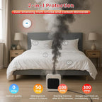Alertlink 2-in-1 Smoke and Carbon Monoxide Detector Alarm, with Voice Alert,10-Year Battery Fire & CO Alarm with Large LCD Display, Easy Install with Adhesive or Screws