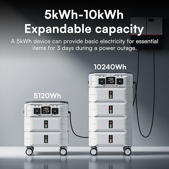 IEE SP5000 Solar Generator 5000W, 7680Wh Power Station with 4x200W Solar Panels, 5 AC Outlets(9000W Surge), 120V/240V Dual Voltage, LiFePO4 Battery for Home Backup Outdoors Camping RV Emergency