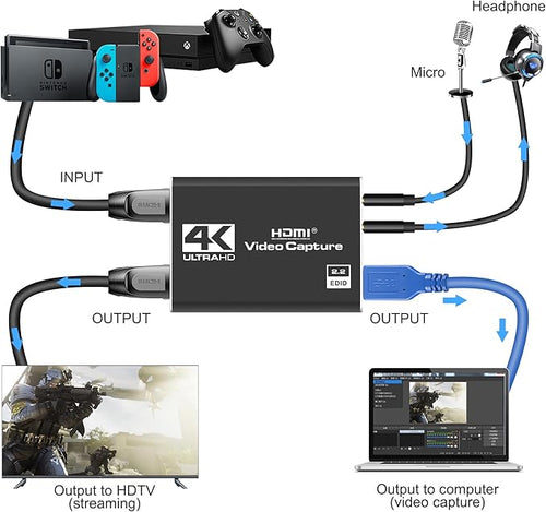 4K HDMI Capture Card USB 3.0 – 1080P 60FPS Gaming & Streaming Video Capture Card with HDMI Loop-Out, Plug & Play, Low-Latency Recording for PS5/PS4/Xbox/Switch/OBS/PC/Mac