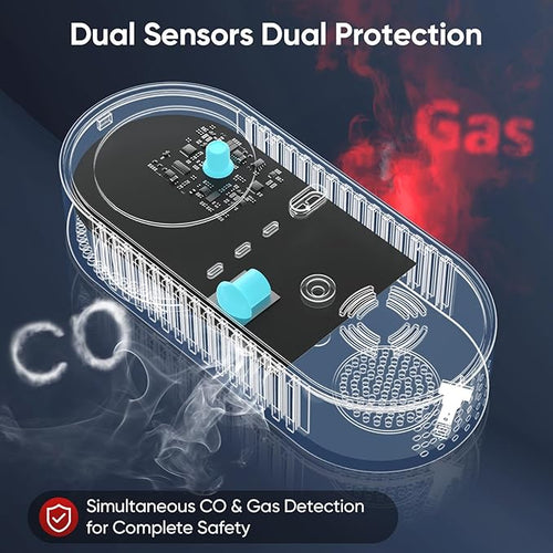 4-in-1 Natural Gas Leak Detector & Carbon Monoxide Detectors with Natural, Propane, Co & Gas Leak Detector - Carbon Monoxide Detectors Plug in -Temperature & Humidity Detectors for Home, RV (2 Packs)
