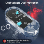 NICGOL 4-in-1 Combination Carbon Monoxide Detectors & Natural Gas Leak Detector - Carbon Monoxide Detectors Plug in - Dual Sensor Gas & Co Detector - Temperature & Humidity Detectors (3 Packs)