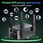 2026 Best WiFi Extender Signal Booster, Internet Extender Covers Up to 13389 Sq.ft for Home, Long Range WiFi Repeater with Ethernet Port, Wireless Router Amplifier Easy Setup,Wide Compatibility