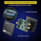 PROZOR 192KHz Digital to Analog Audio Converter, DAC Optical to Analog L/R RCA 3.5mm Converter, Digital SPDIF Toslink Optical to 3.5mm Jack Adapter for PS3 HD DVD PS4 Amp Apple TV Home Cinema