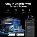 EF ECOFLOW DELTA Pro Ultra 6144Wh Power Station, 120/240V 7200W AC Output, Lifepo4 Home Battery Backup Expandable to 90kWh, 2H to Full Charge, Solar Generator for Home Use, Emergency, Camping, RV