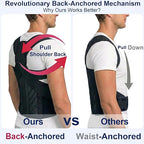 Back Posture Corrector Brace for Men & Women, Back-Anchored Shoulder Support, 3.1-Inch Wide Straps, Adjustable Upper Straightener & Lower Spine Support to Help Reduce Slouching, Wear Under Clothes