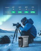 AMPACE Andes 1500 Power Station with 100W Solar Panel, 2400W/1462Wh Solar Generator with 4 AC Outlets, 1H Full Charging, APP Control Emergency Power Station for Home, Camping & RVs