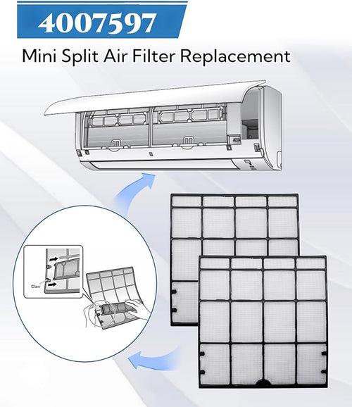 2 Pcs 4007597 Mini Split Air Filter Replacement Compatible with Daikin Mini Split Units CTKS20KVMA, CTXS07LVJU, CTXS07WVJU9,12.32'' * 11.73''