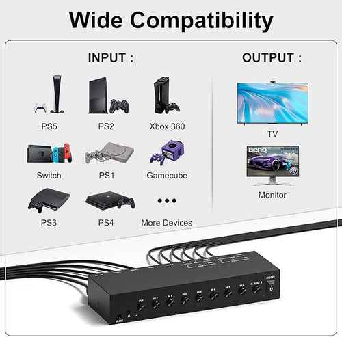 8 in to 1 Out RCA/HDMI Switcher，4 Way HDMI 2.0 + 4 RCA to HDMI Converter，4:3/16:9 Switcher Support 4K and 3D for PS1/2/3/4/5, N64, SNES, Switch, DVD, Roku, Fire Stick，etc.