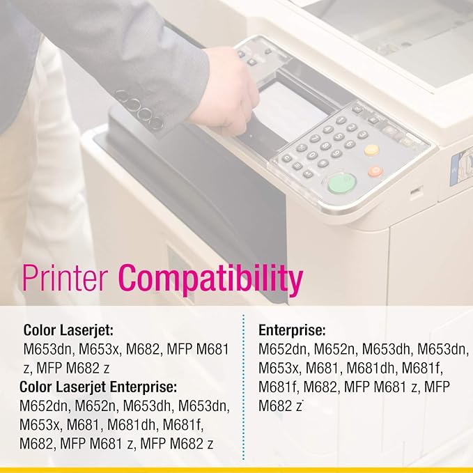 CS Replacement Toner Cartridge Compatible with HP 655A CF451A Cyan CF453A Magenta CF452A Yellow Color Enterprise M652dn M652n M653dh M653dn M653x M681 M681dh Toner Cartridge 3 Color Set