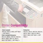 CS Replacement Toner Cartridge Compatible with HP 655A CF450A Black Color Enterprise M652dn M652n M653dh M653dn M653x M681 M681dh M681f M682 MFP M681 z MFP M682 z Toner Cartridge Black